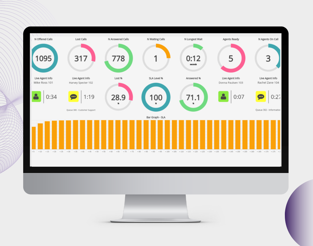 Call Center Solutions Call Center Solutions