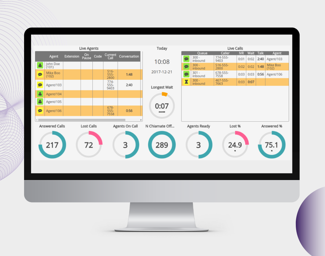 Call Center Solutions (3) Call Center Solutions
