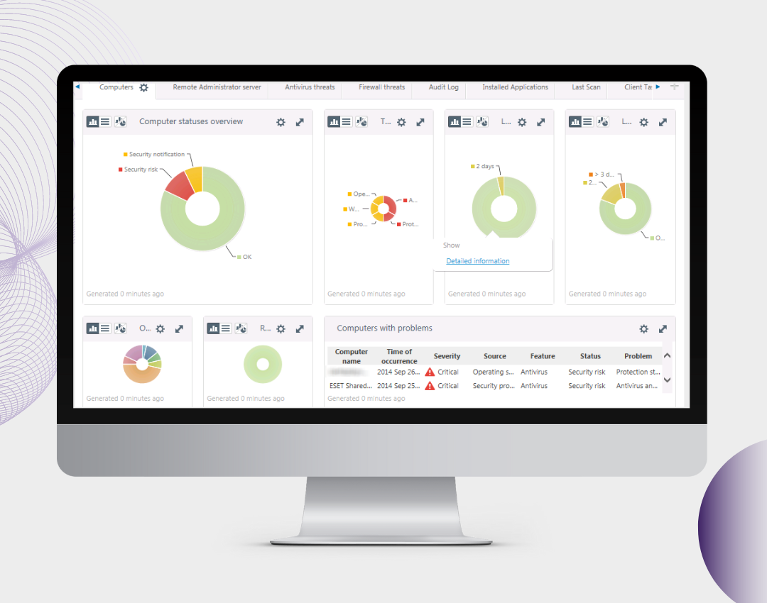 End Point Protection End Point Protection
