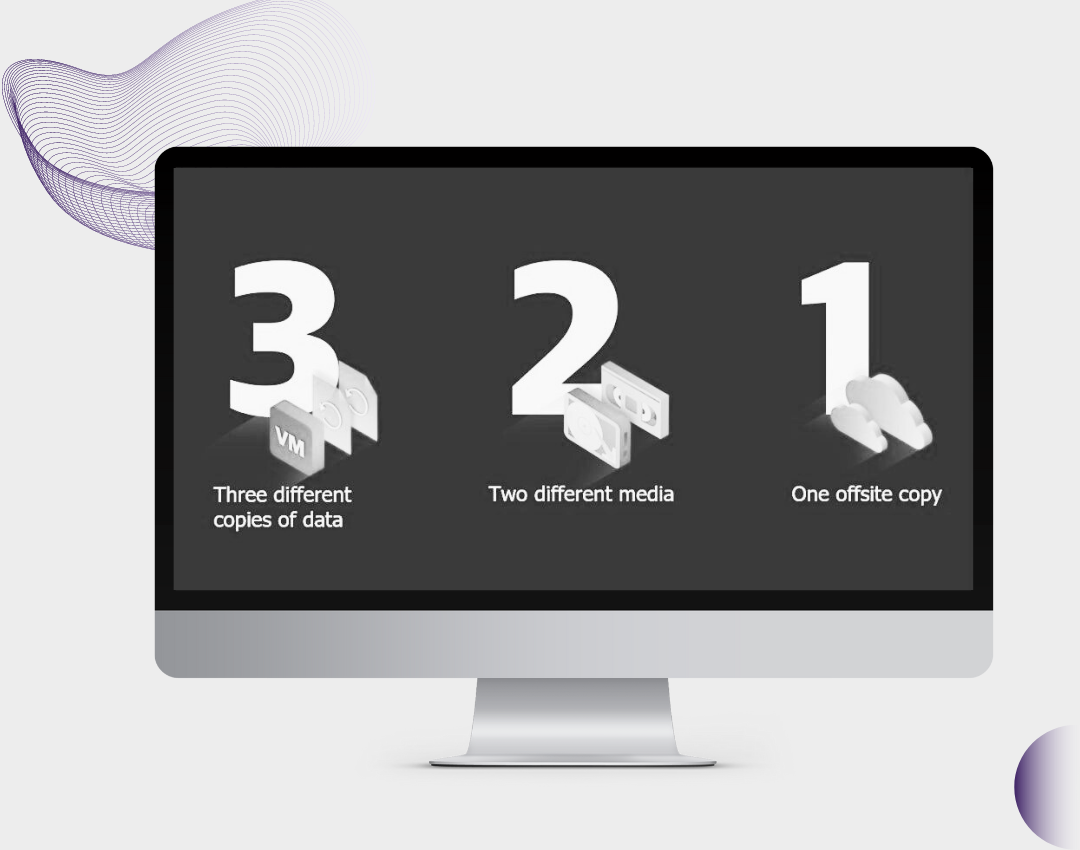Data Backup Data Backup