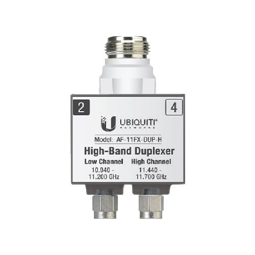 Ubiquiti airFiber High-Band Duplexer